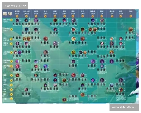 2023云顶之弈S4赛季最强阵容TOP5全面解析与推荐