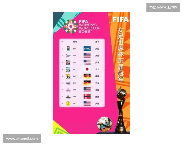 世界杯足球赛参赛国家全名单及其精彩表现回顾 世界杯足球赛参赛国家全名单及其精彩表现回顾