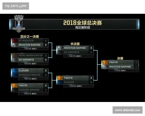 全面掌握澳洲杯最新赛程与观赛规划的权威实用全方位攻略指南大全 全面掌握澳洲杯最新赛程与观赛规划的权威实用全方位攻略指南大全